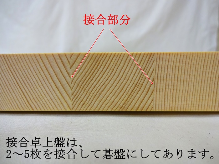 碁盤　新かや　10号　松