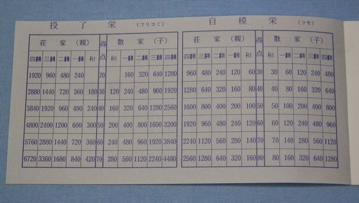 記録帳10