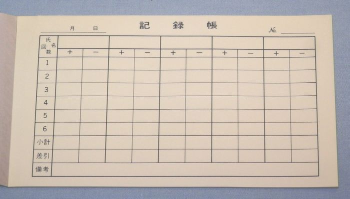 麻雀付属品 得点記録表 ２０枚綴り